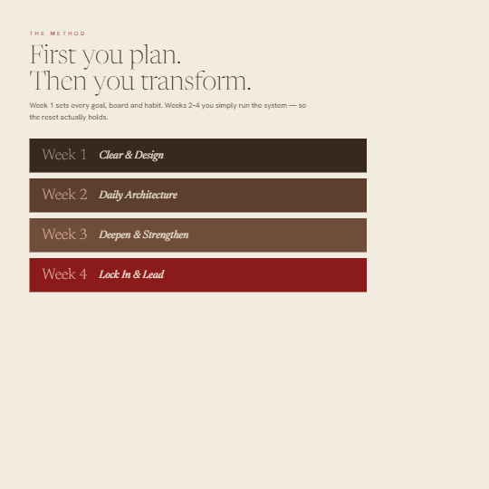 30-Day Life Reset Kit