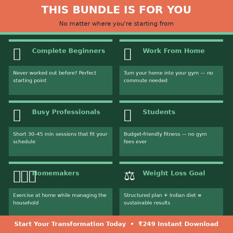 Fitness Starter Bundle
