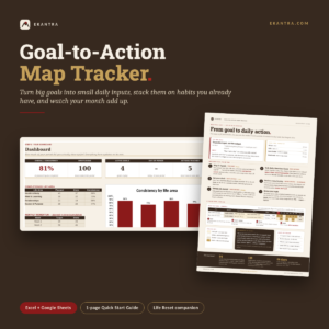 Goal-to-Action Map Tracker