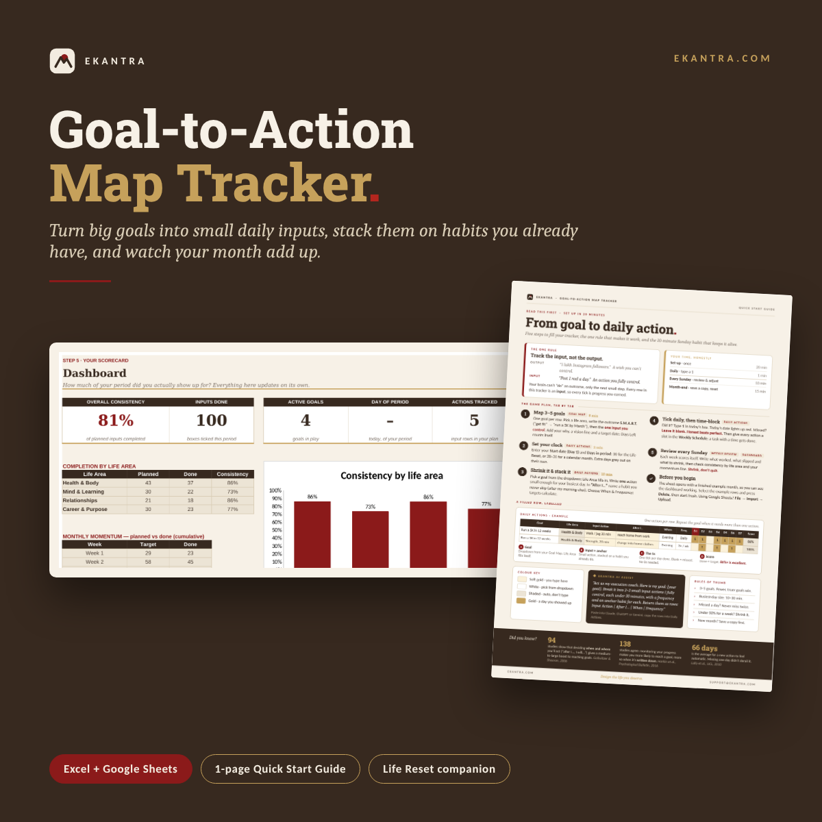 Goal-to-Action Map Tracker