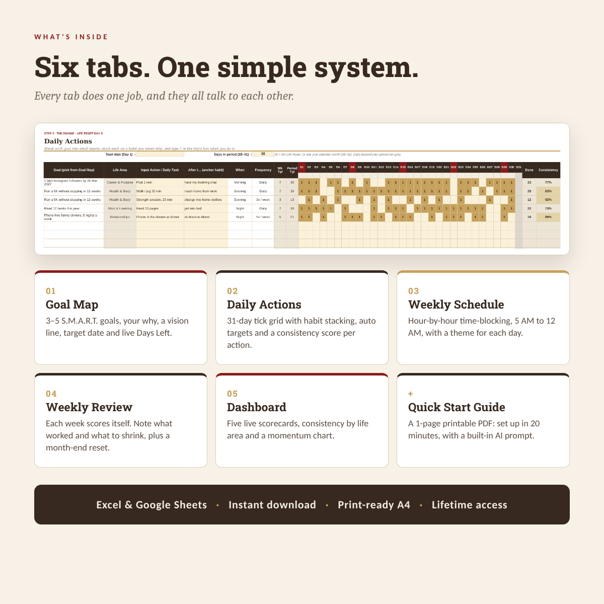 Goal-to-Action Map Tracker
